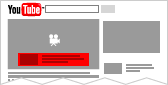 ตัวอย่างการแสดงโฆษณาแบบ Overlay in-video ads ใน Youtube