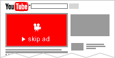 ตัวอย่างการแสดงโฆษณาแบบ TrueView in-streams ad ใน Youtube